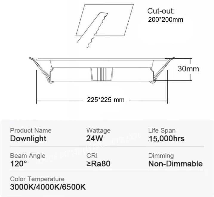 product side