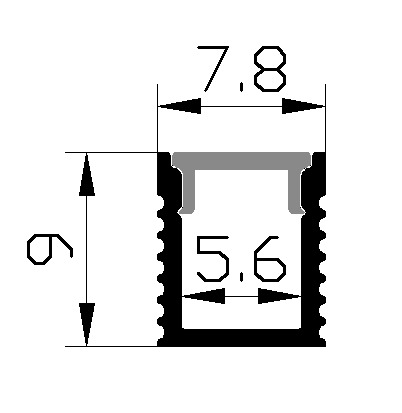 product side