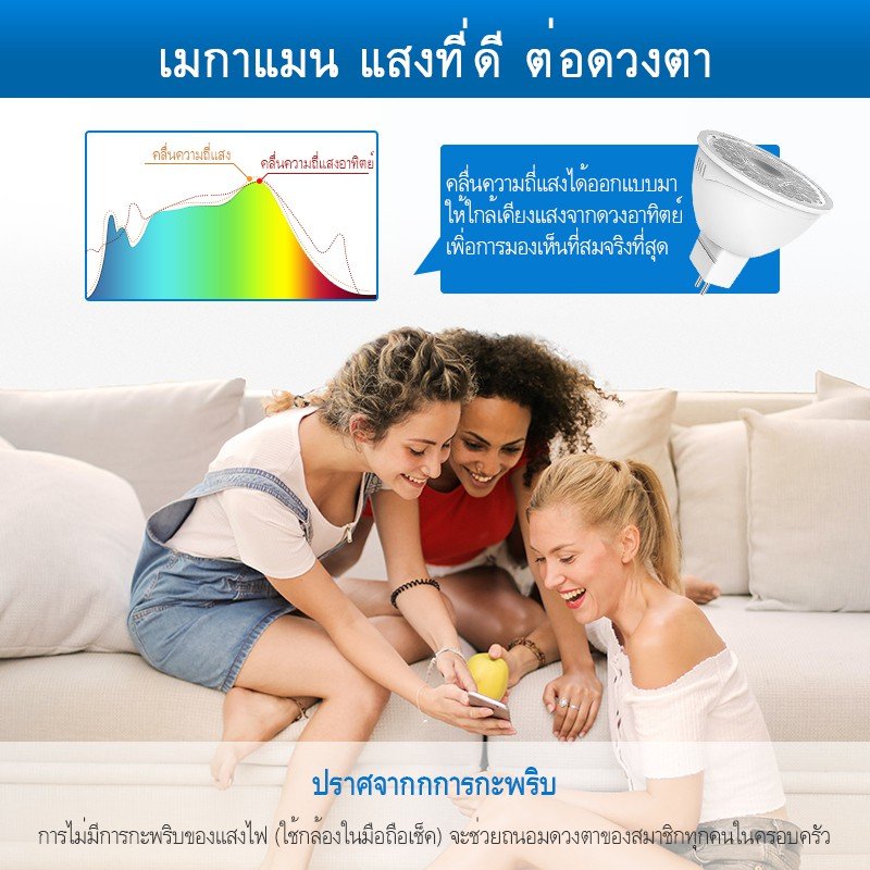 product side