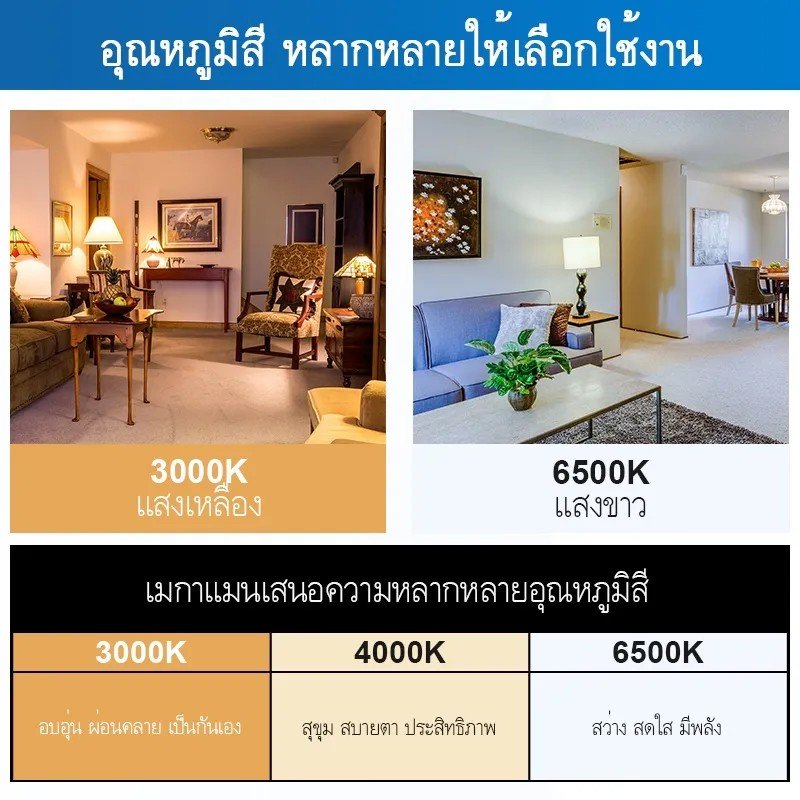 product side