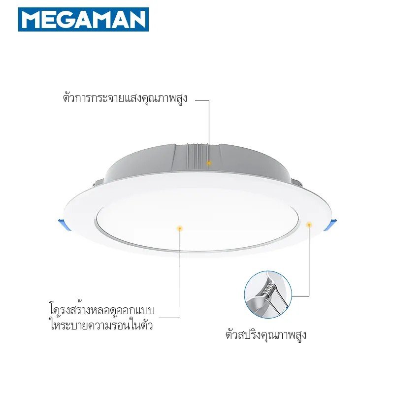 product side