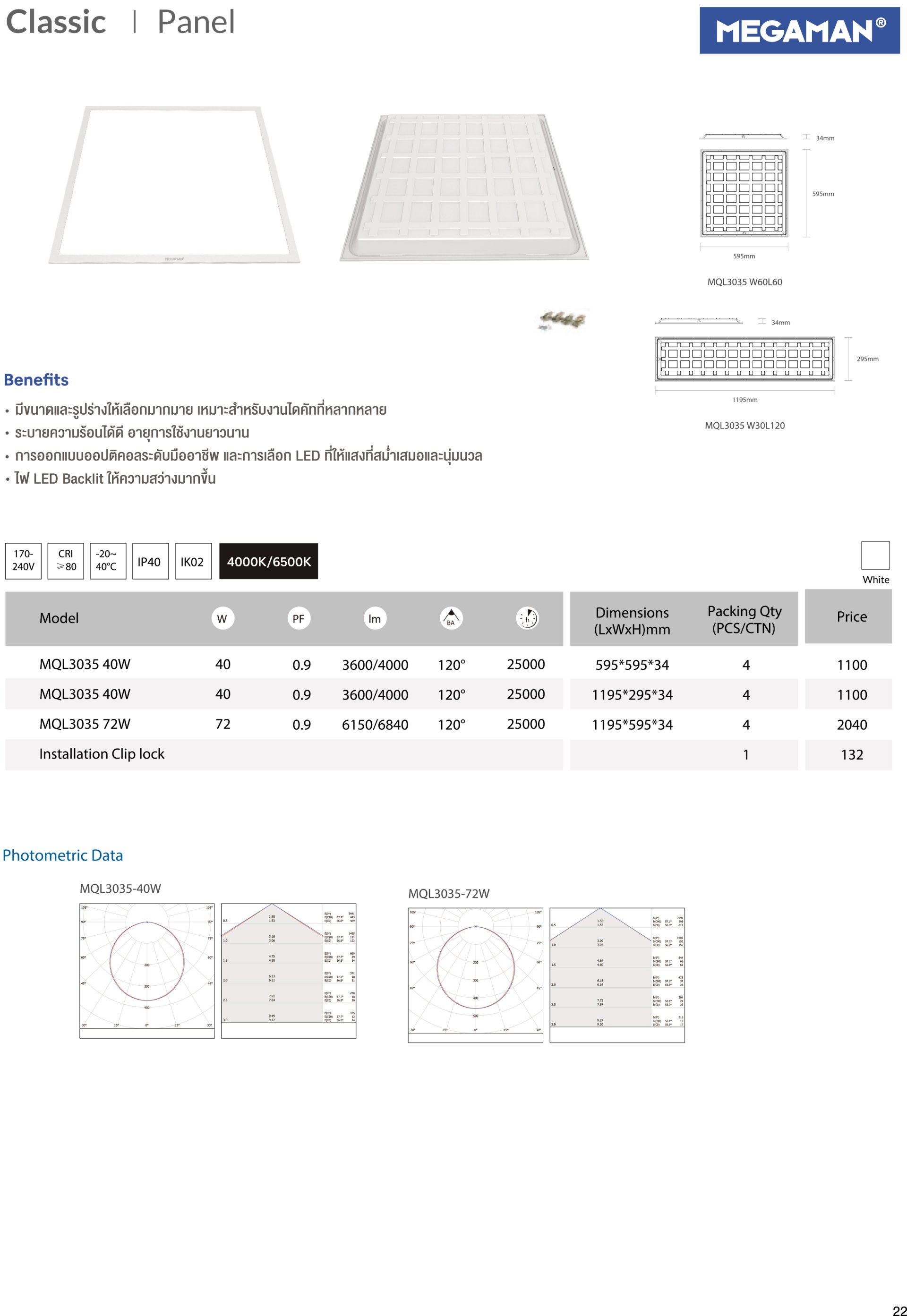 product side