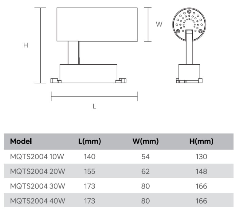 product side