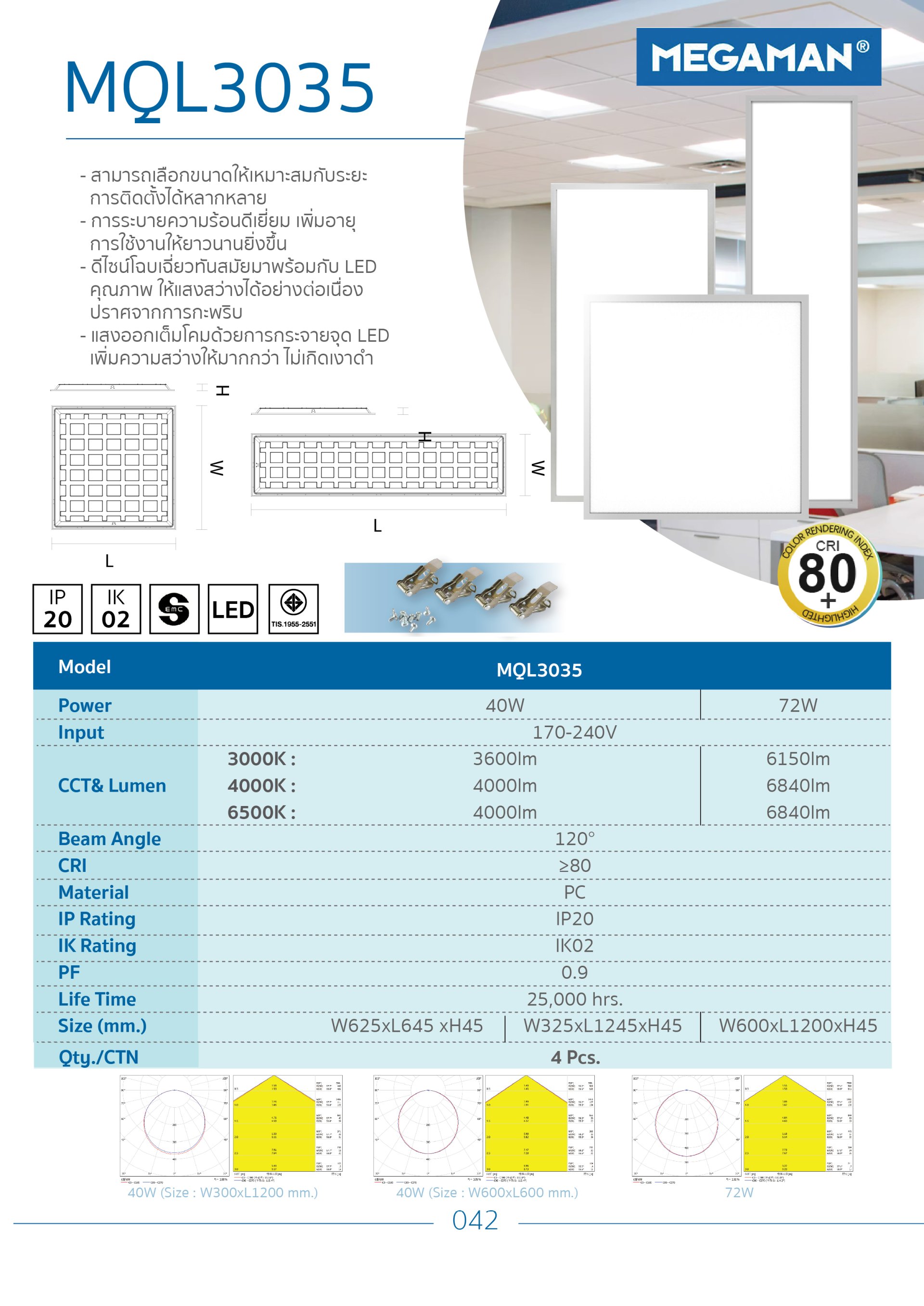 product side