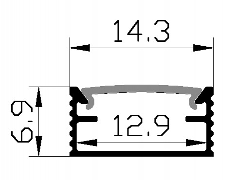 product side