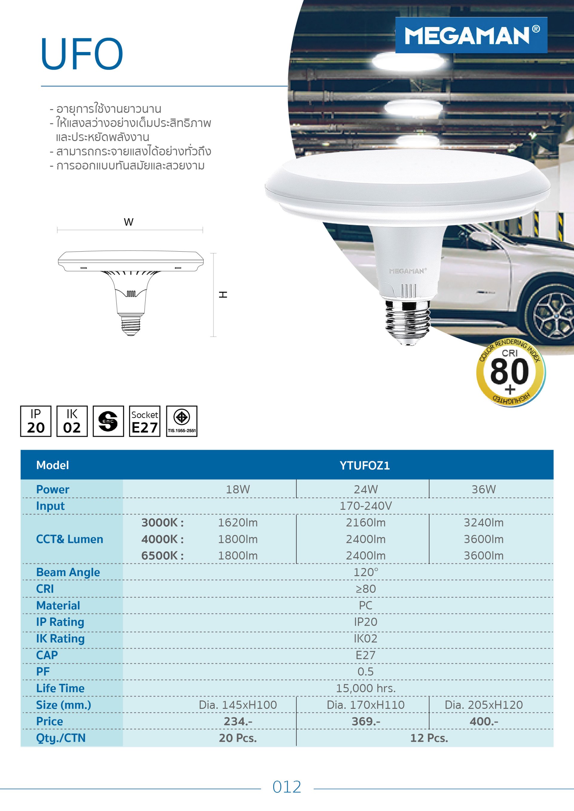 product side
