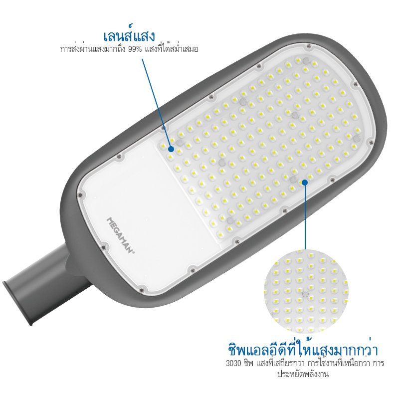 product side