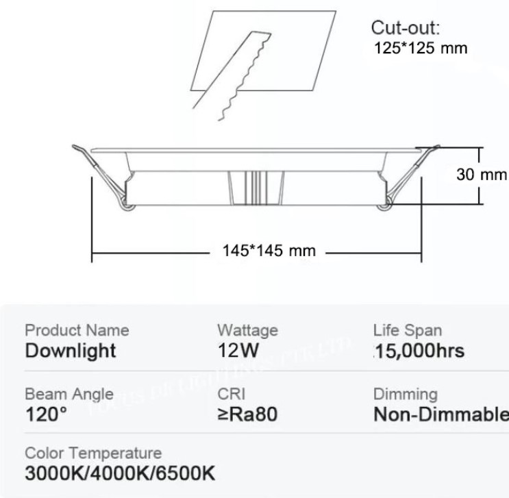 product side