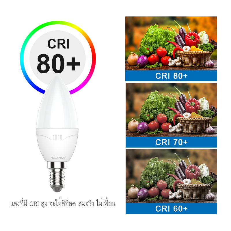 product side