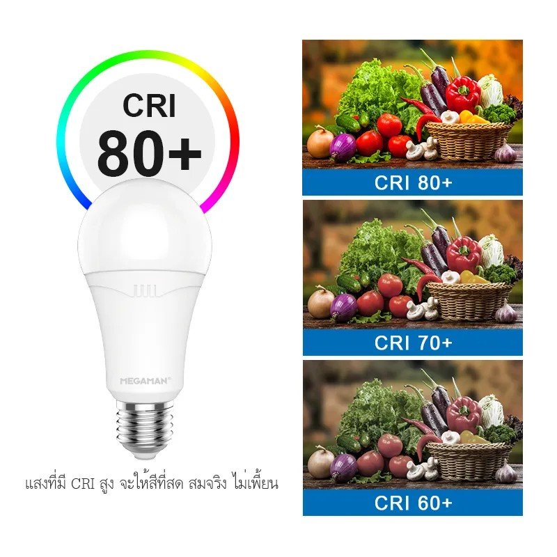product side