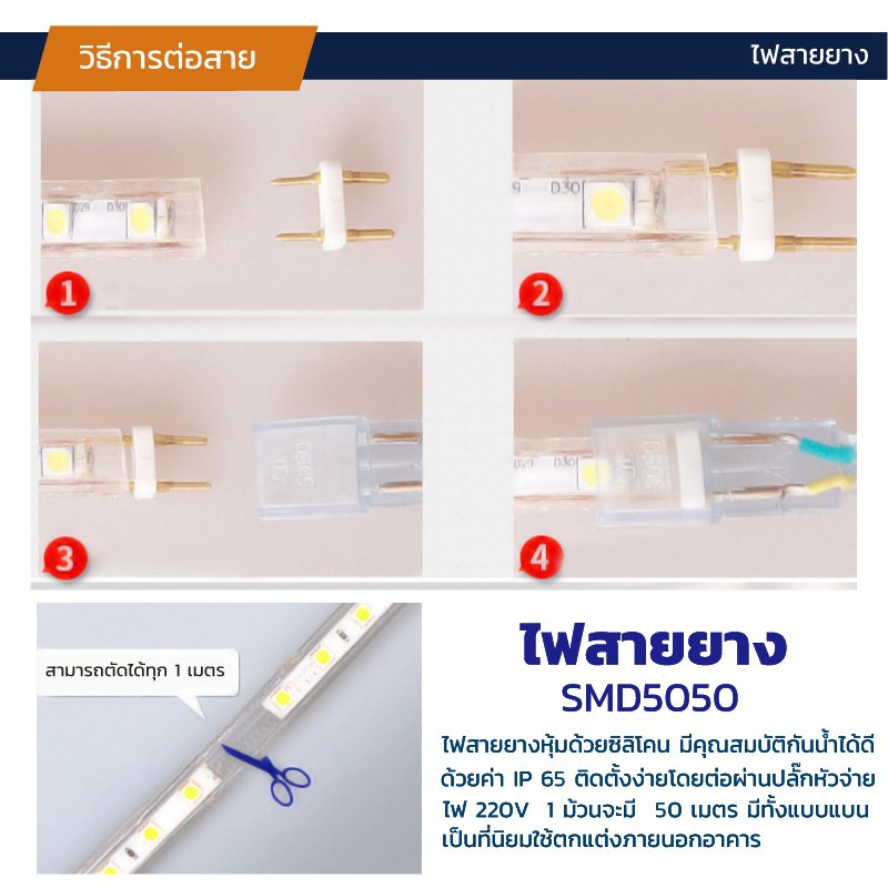 product side