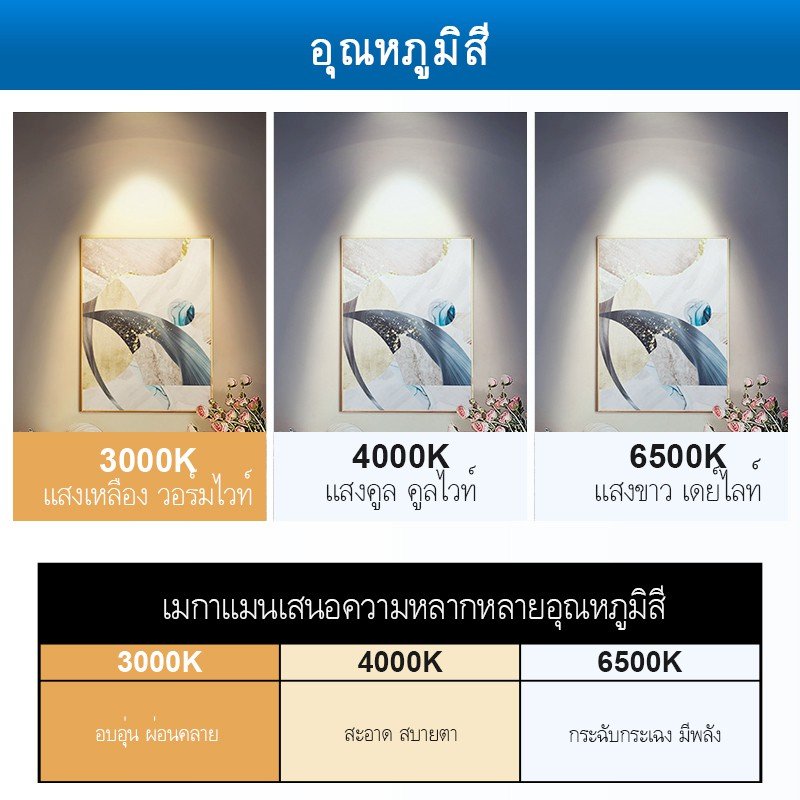 product side