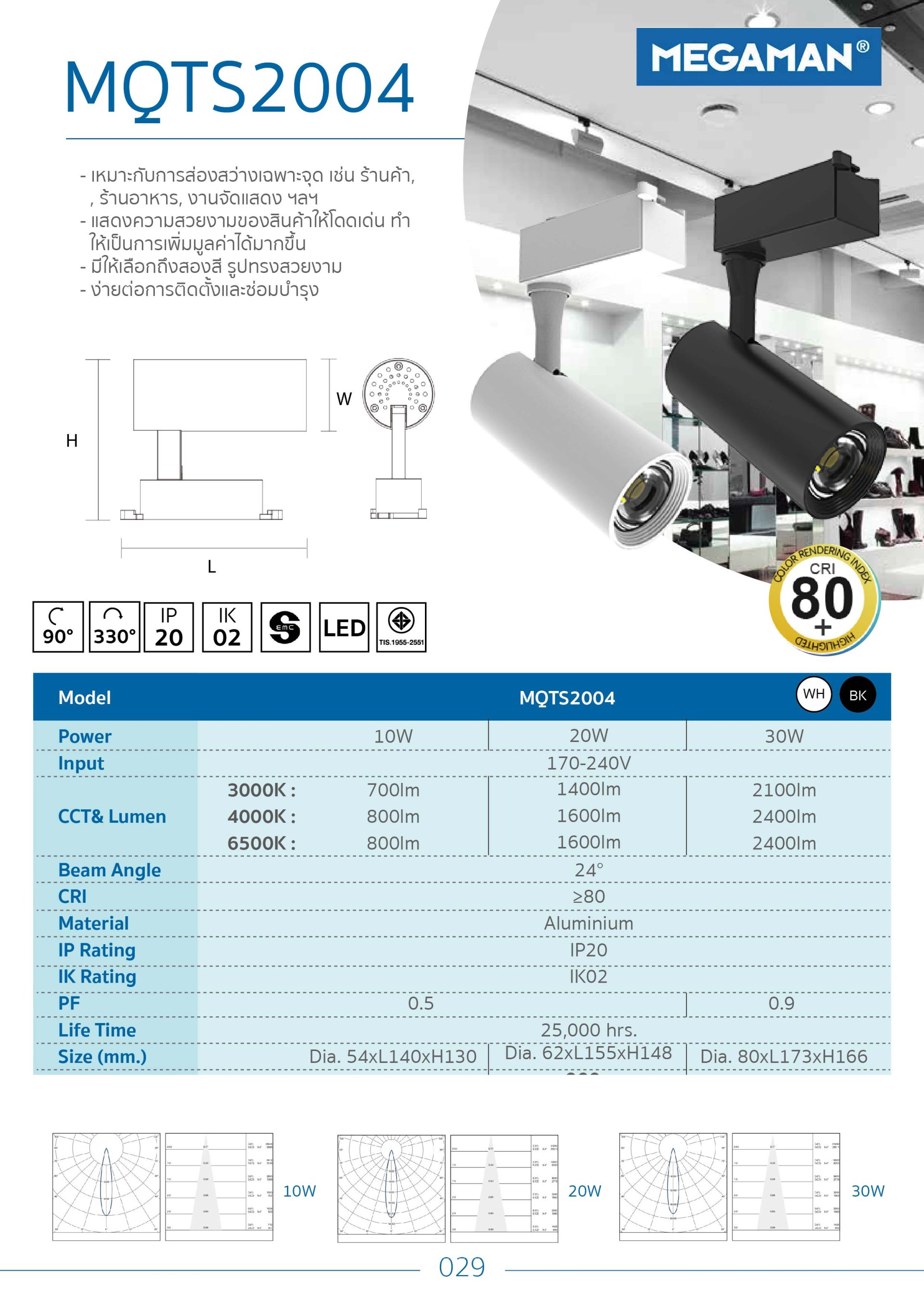 product side