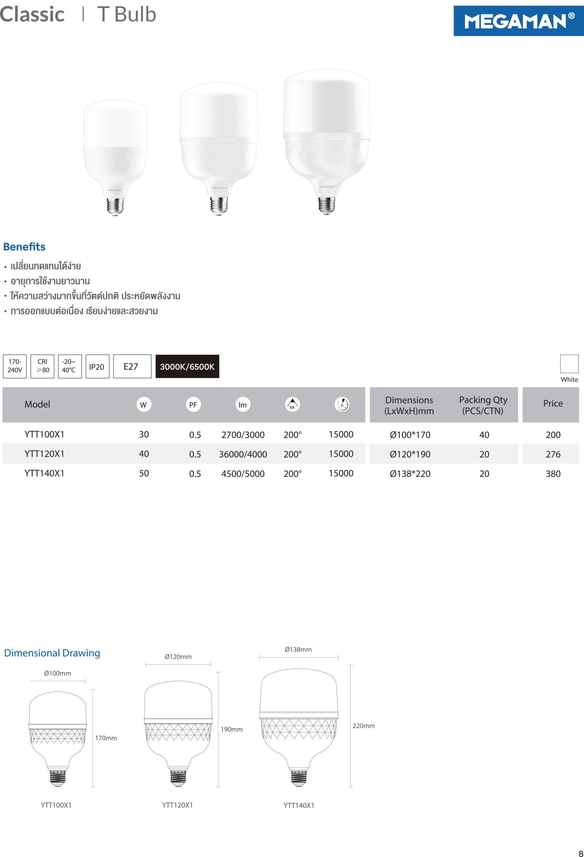 product side
