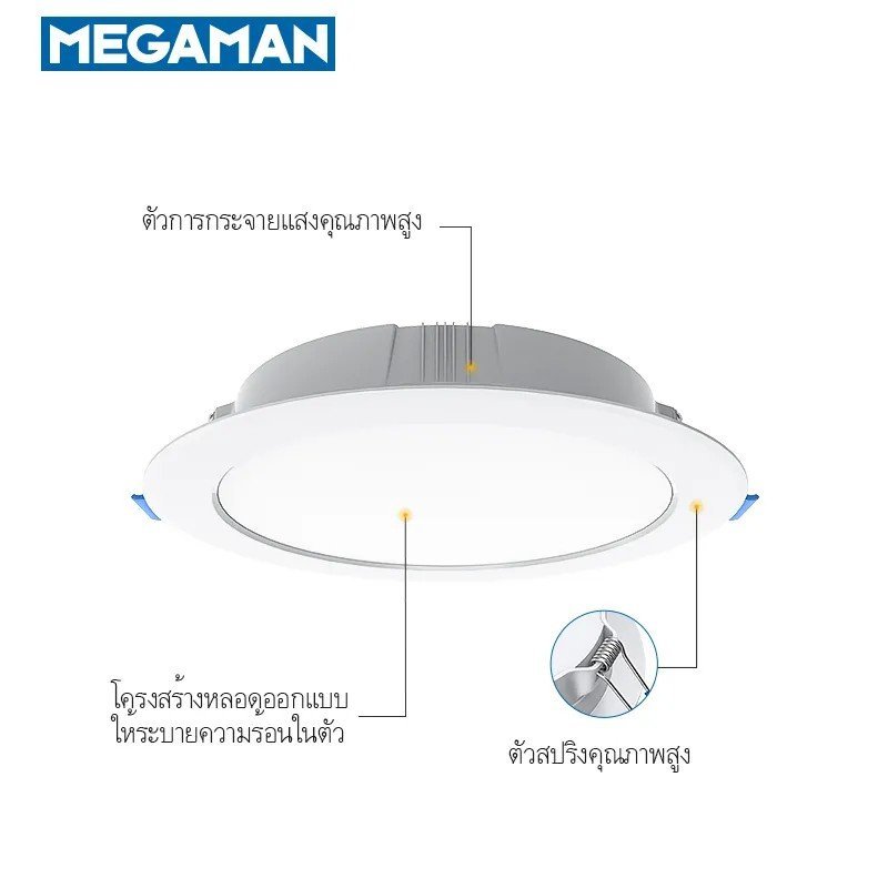 product side