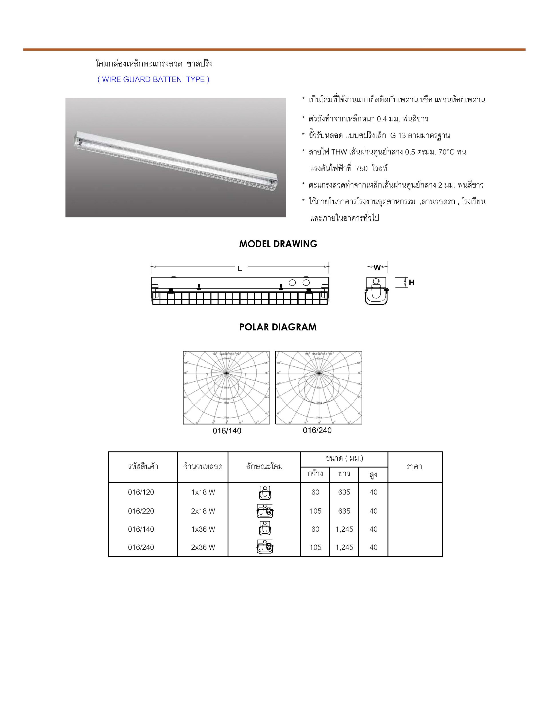product side