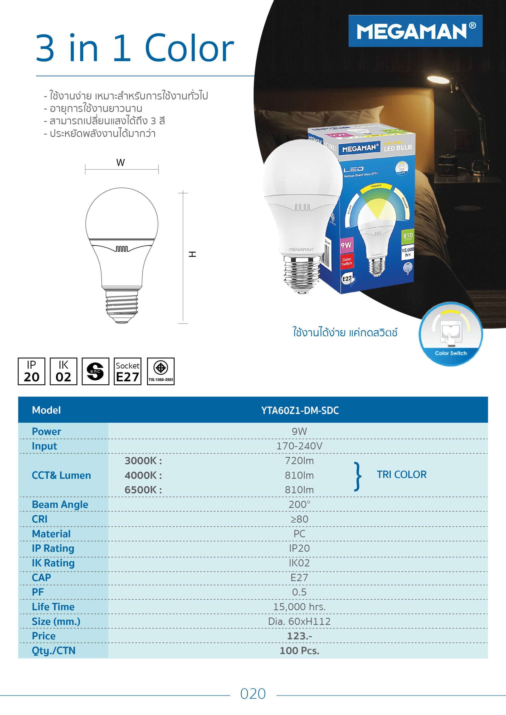 product side
