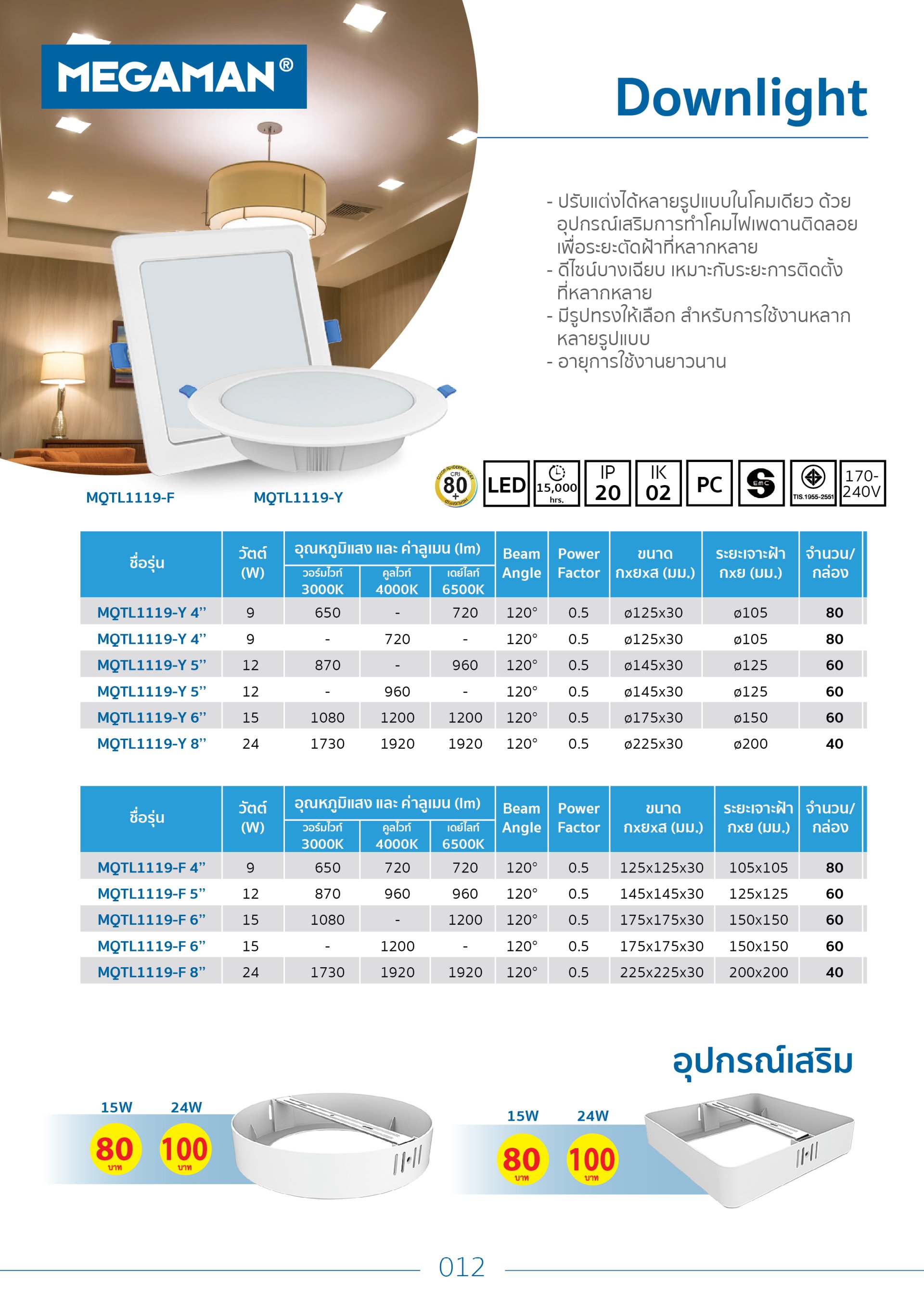 product side