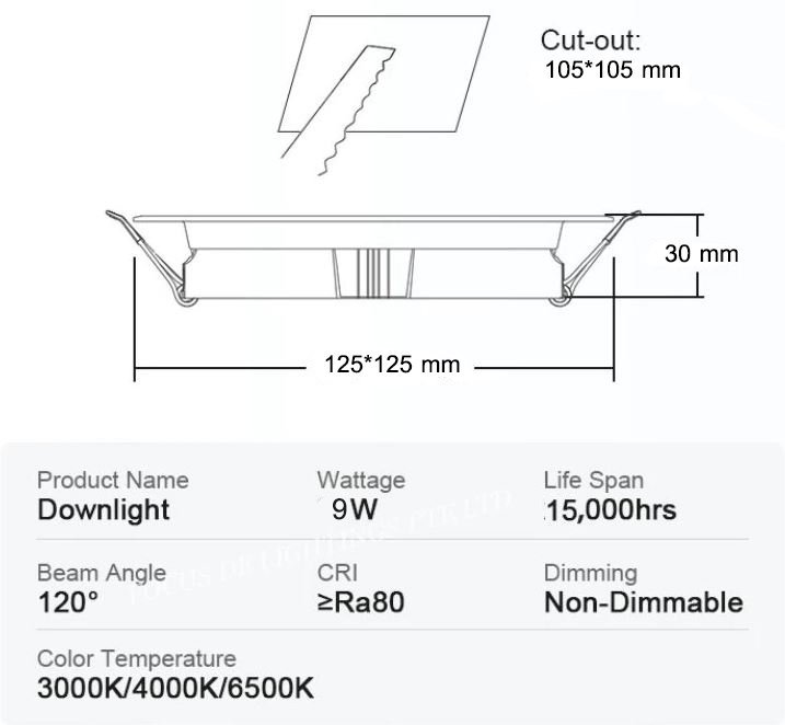 product side